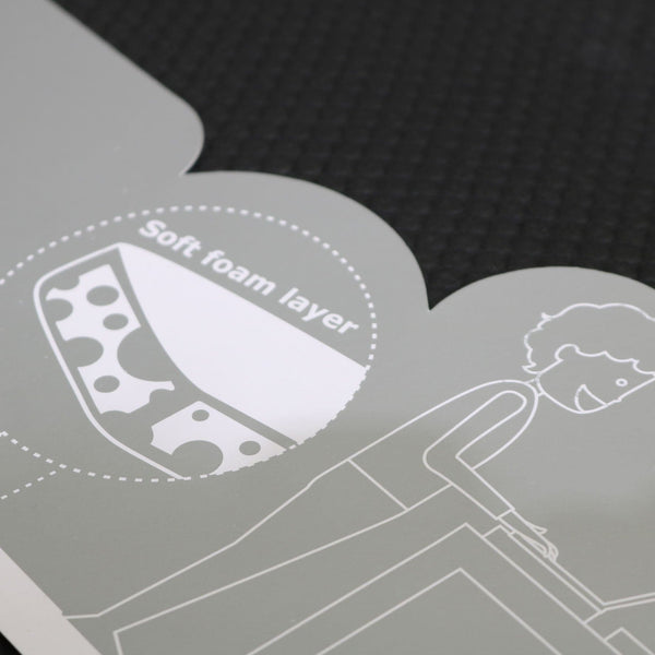 Anti-fatigue mat